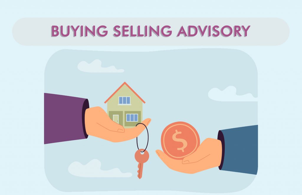 Buying/Selling Advisory