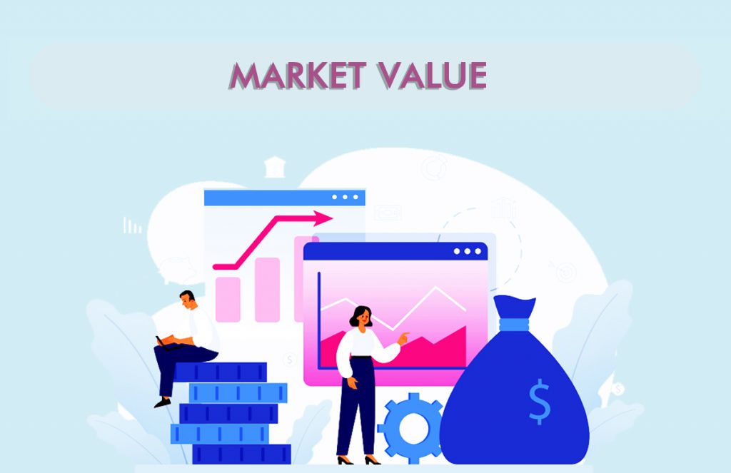 Market Value/Guidance Value Of Property