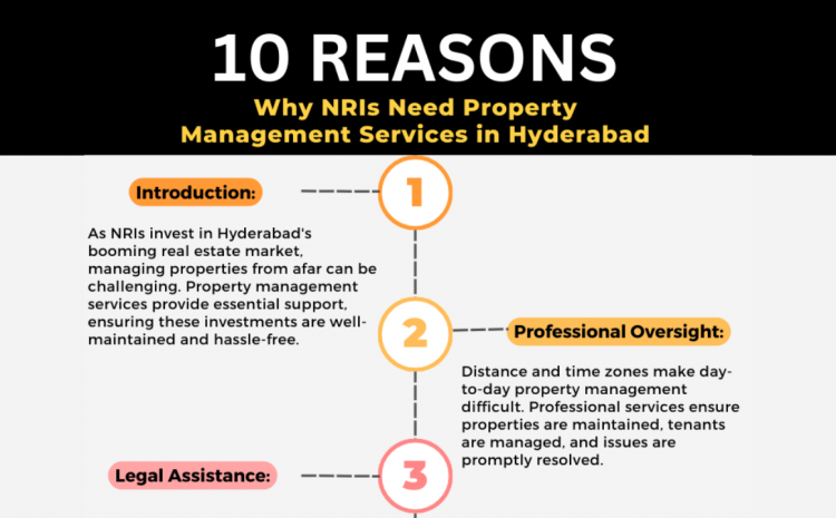  10 Reasons Why NRIs Need Property Management Services in Hyderabad