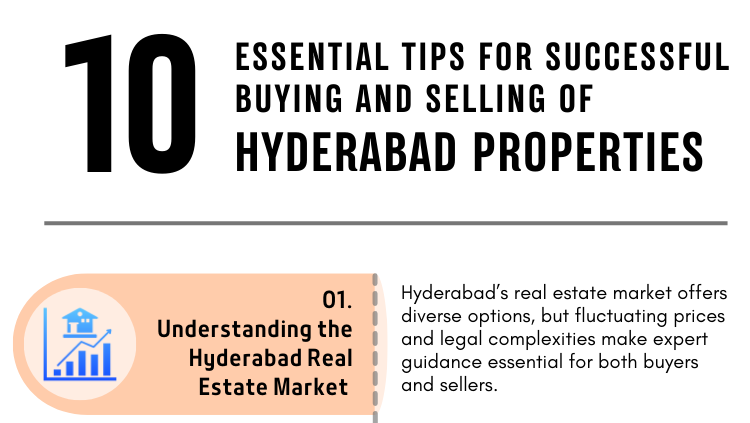  10 Essential Tips for Successful Buying and Selling of Hyderabad Properties